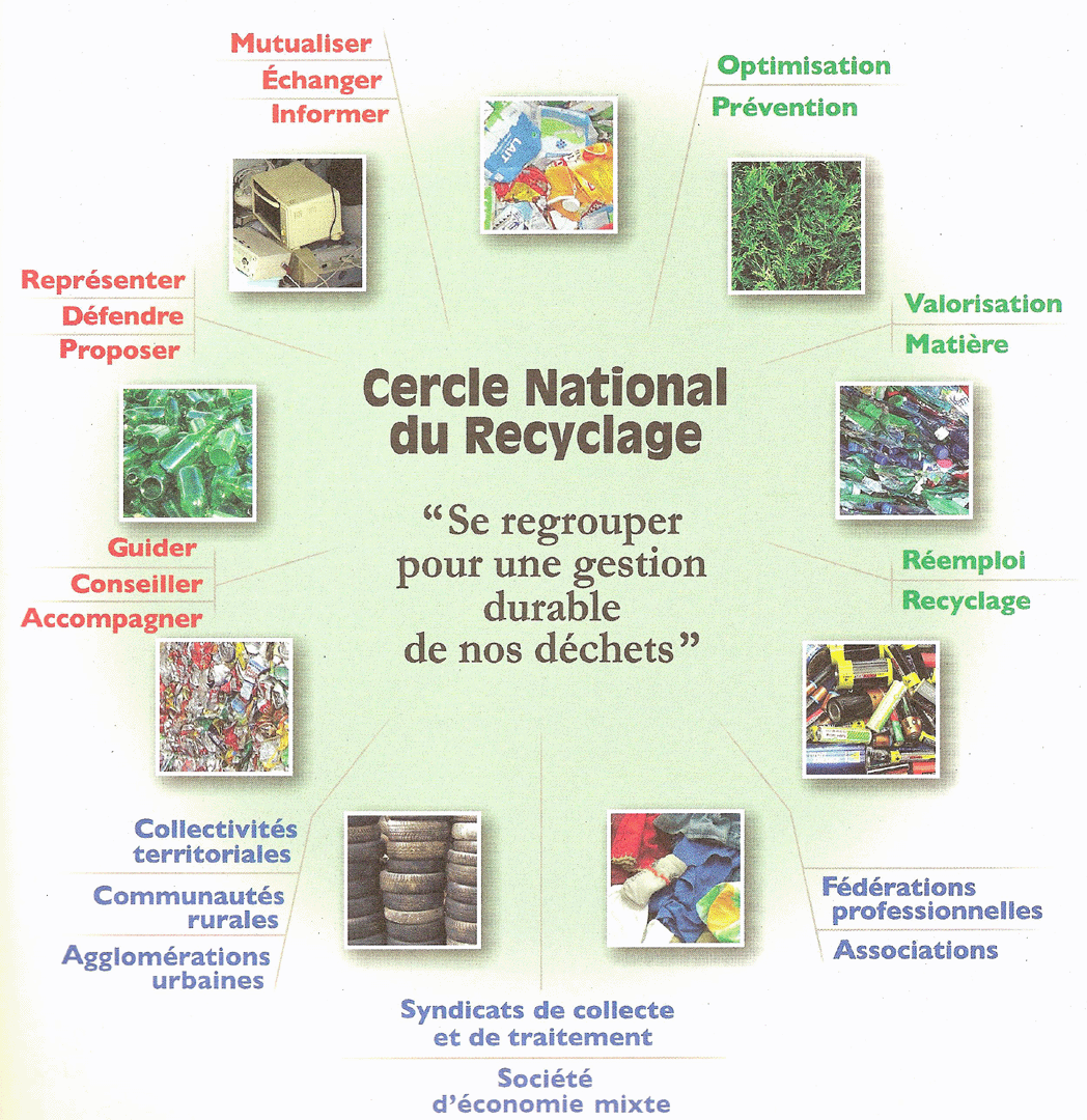 plaquette