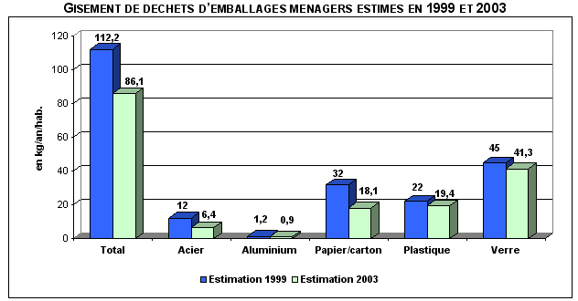 graph1