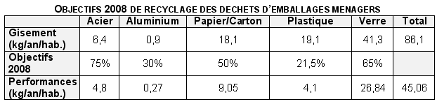 graph11