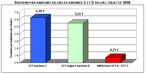 graph13