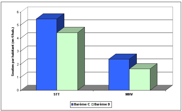 graph18