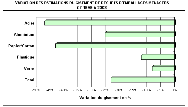 graph2