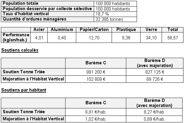graph21