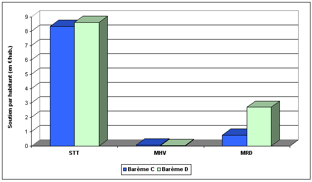 graph24