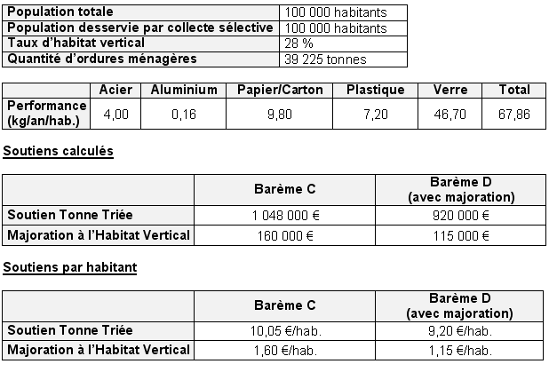 graph25