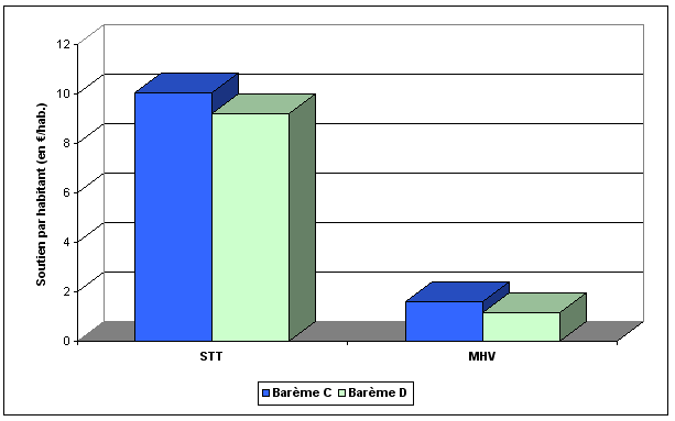 graph26