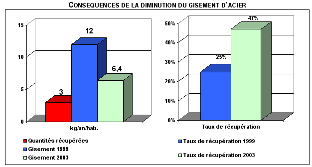 graph3