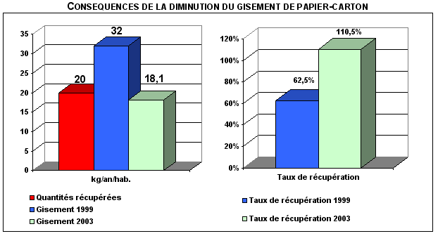 graph4