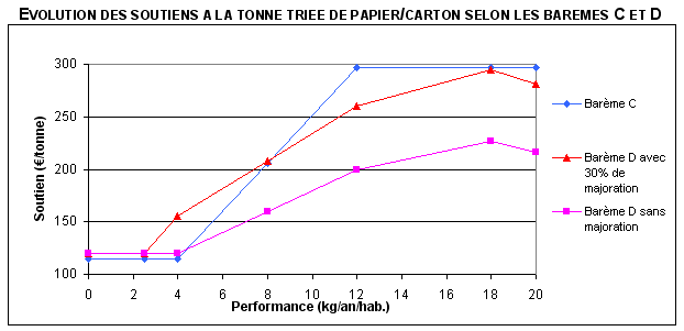 graph8