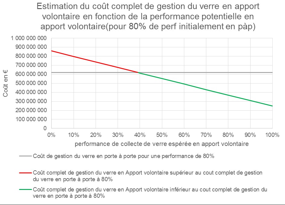graph3