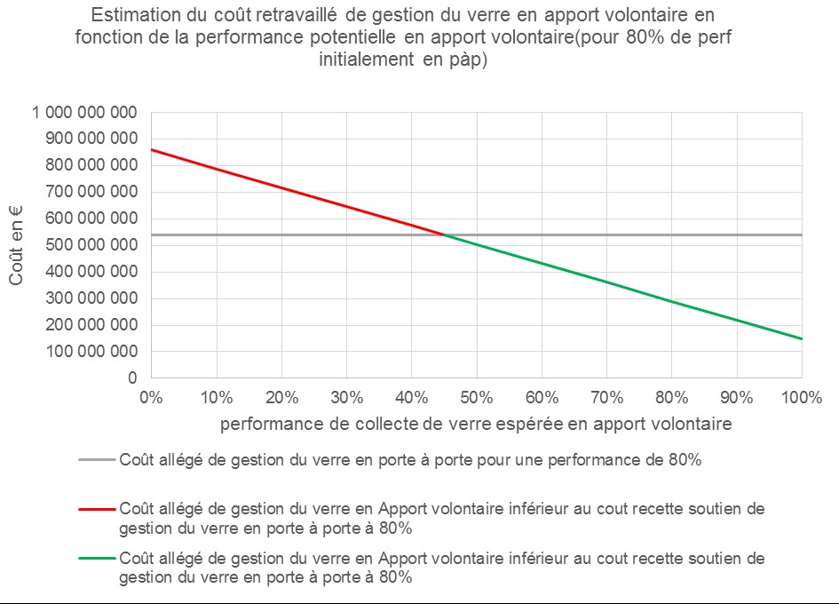 graph5