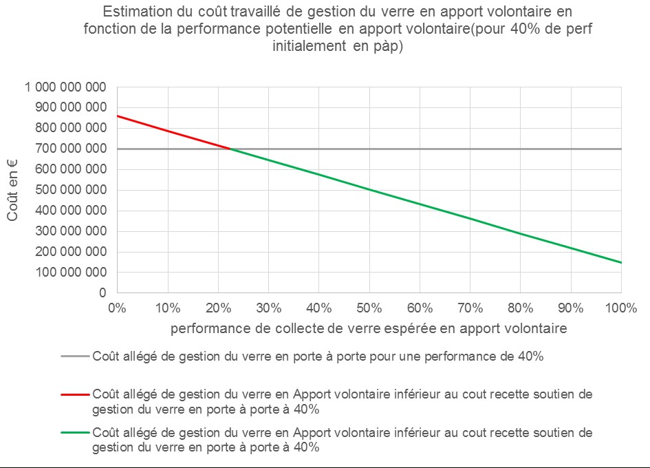 graph6